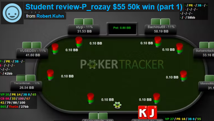 Student review-P_rozay $55 50k win (part 1)