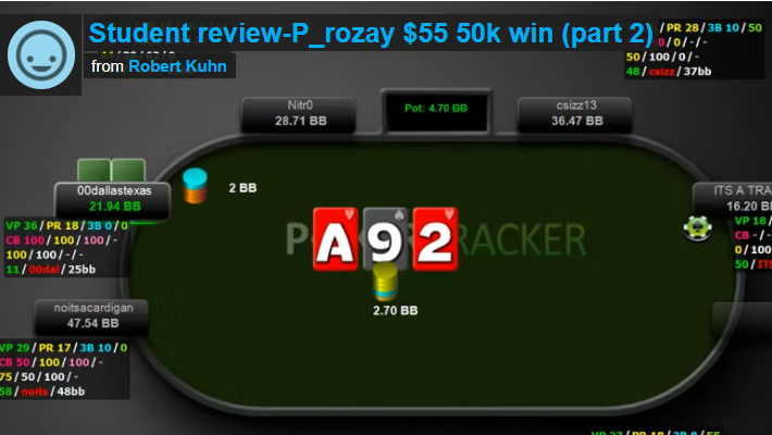 Student review-P_rozay $55 50k win (part 2)